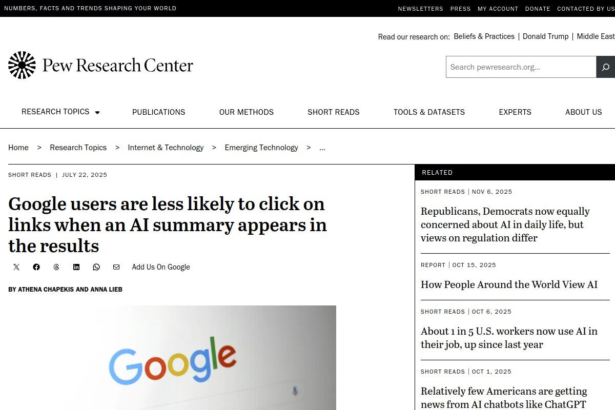 Source: Pew Research Center, Google users are less likely to click on links when an AI summary appears (Jul 2025)